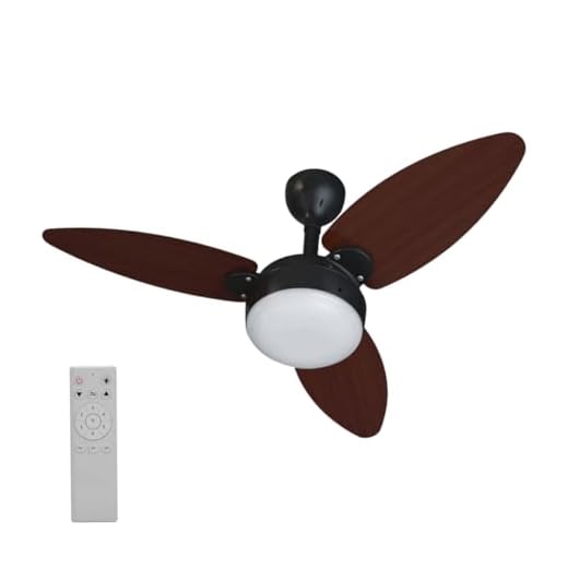 Ventilador de Teto Elluz Inverter Ventisol