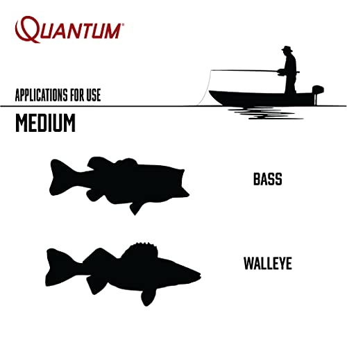 Quantum 21-15396 Cabo Saltwater Spinning Fishing Reel thumb #4