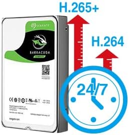 Image comparing H.265+ and H.264 compression efficiency with a 24/7 clock icon, indicating storage optimization.