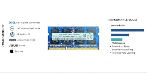 Image of 4GB DDR3 Laptop RAM - 1600MHz PC3-12800S 204-Pin SO-DIMM 1.5V Non-ECC Unbuffered Notebook Memory Module Upgrade - Part Number: HMT351S6BFR8C-PB