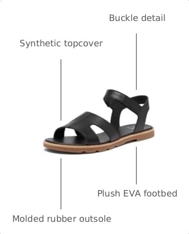 Image of Sorel Women's Ella lll Ankle Strap Sandal