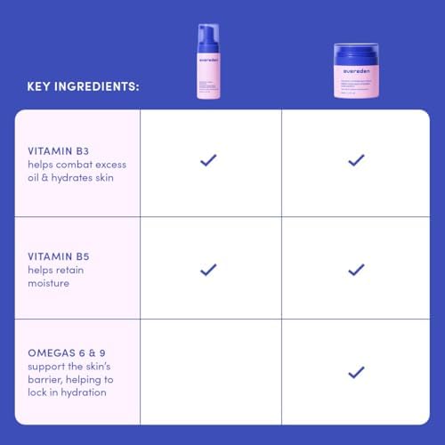 Evereden Happy Kids Skin & Lips Routine - Multi-Vitamin Face Wash & Face Cream Peach & Tinted Lip Oil Sakura Pink Set - Clean & Vegan Skin Care for Kids 3+ - Moisturizing, Nourishing, & Protective - Image 5