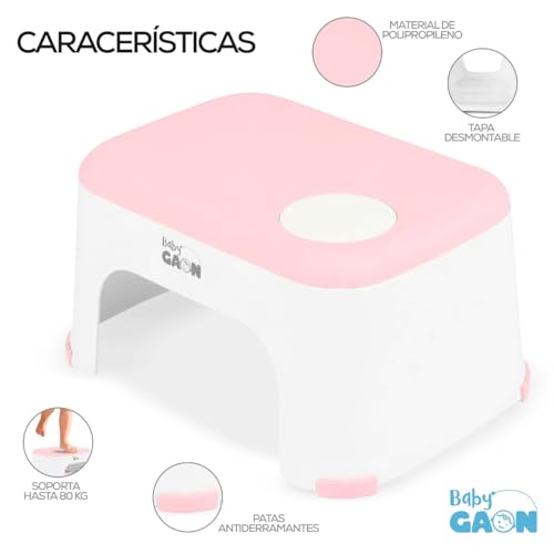 Plásticos, Tools Imagen adicional