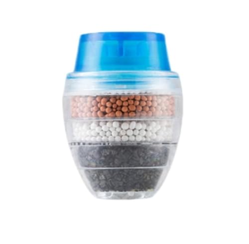 Farigrut ֌tB^[A֌tB^[򐅊Lb`^bvߊYftbddܐ^bvtB^[ 2 (u[)