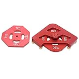 Klare Markierung: Gravur- und Markierungstechnologie, mit der Sie leicht identifizieren können, ist nicht leicht zu verblassen.