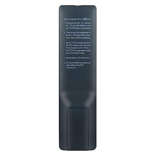 VINABTY Replacement Remote Control fit for Dreamlink T1 T1-Plus T1+ T2 Z Z+ Z8 Z10 TV Box fit for Formuler O2F9 - Image 3
