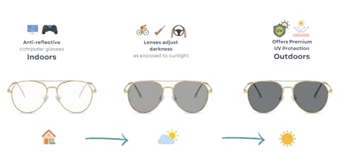Image of Vast Photochromic Blue Cut Computer Glasses for Eye Protection | Zero Power Anti Glare & Blue Light Filter | UV Protect Specs for Men & Women| Frames| Cooling Glasses Lens