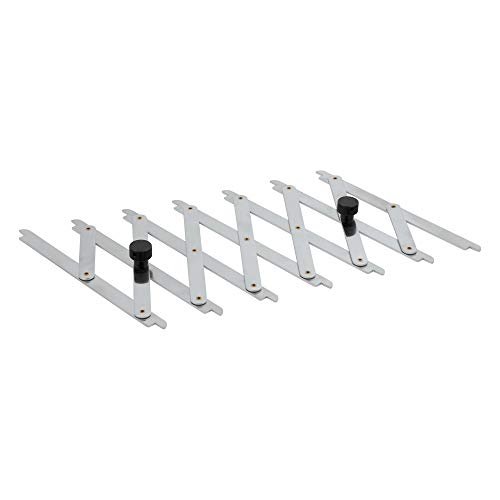 Trend Point-2-Point Measuring Tool