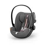 Cybex