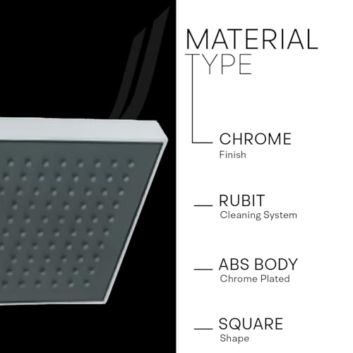 Image of Jaquar ABS Body Chrome Plated with Gray Face Plate 200X200mm Square Shape Single Flow Overhead Shower with Rubit Cleaning System, Sliver, Chrome Finish