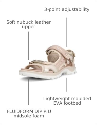 Image of ECCO Women's Yucatan Sport Sandal