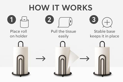 Image of Craft Expertise Tissue Paper & Paper Towel Holder - Black Iron Toilet Paper Holder for Bathroom - Toilet Roll Organizer & Durable Tissue Rack (Length 4.5 x Width 4.5 x Height 9 Inches