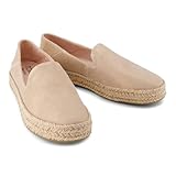 TOMS