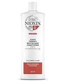 NIOXIN