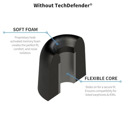 Comply Isolation Noise Cancelling Memory Foam Earphone Tips for 1More Triple Driver & Quad Driver, Bose SoundTrue Ultra, Rowkin, SoundPEATS QY7 &More, Soft Replacement Earbud Tips T-600(S/M/L, 3 Pair)