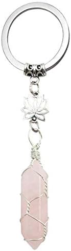 BattleTim Crystal Key Chain/ Lotus Charm Keychain/ Lotus Flower Crystal Keyring/ Wrapped Crystal Keyring,Rose quartz