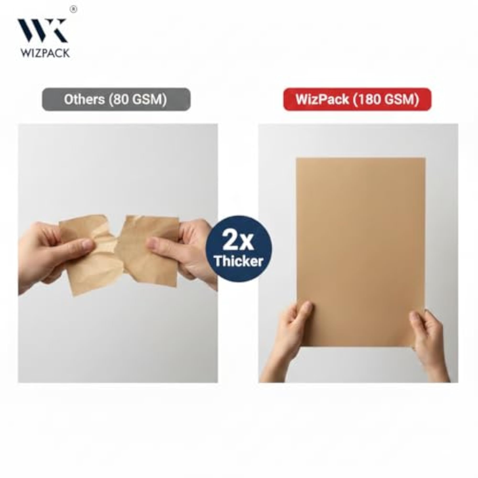 Professional Garment Pattern Making Paper Roll - 180 GSM Kraft Paper