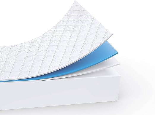 QAYAM Quilted Super King 30CM Mattress Protector Deep Stretch Skirt Anti Allergy Breathable Lightweight Fitted Mattress Topper Cover-NOT WATER PROOF (Super King-182x200+30) - Image 3
