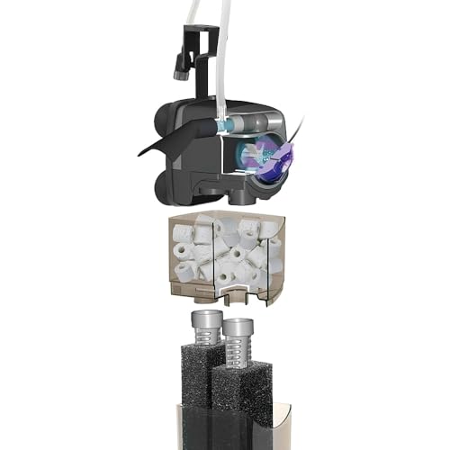 Aquael Filter UNIFILTER UV Power 1000 L h