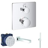 GROHE