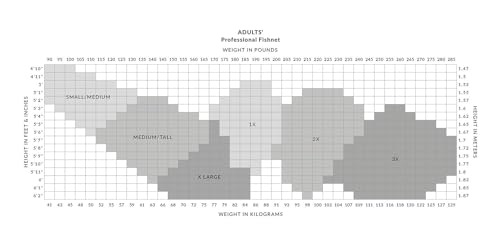 Capezio Women's Professional Fishnet Seamless Tight Tights