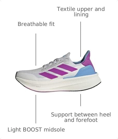 Image of adidas Ultraboost Ultra Boost 5X Running Sneakers Shoes - Black