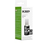 KMP