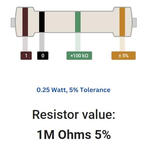 Image of 1M Ohm Resistor 1 /4W 5% Tolerance, Pack of 100 (1M Ohm)