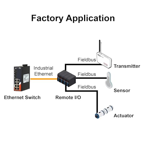 Image of IGS-3084GP-LA | 12-Port Managed Gigabit Ethernet Switch, 8 GE + 4 SFP Slots, ORing Industrial Networking