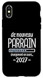 Partagez la grande nouvelle avec style et humour grâce à ce design pour les parrains en 2027. Une façon amusante d’annoncer qu’un nouveau membre de la famille est en route. Avec un message De Nouveau Parrain en 2027 veuillez patienter.