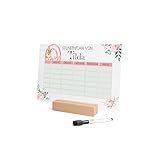 Nord-Kind Susann Moritz