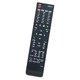 AULCMEET 代替品 fit for C-RS5 HITACHI ウー