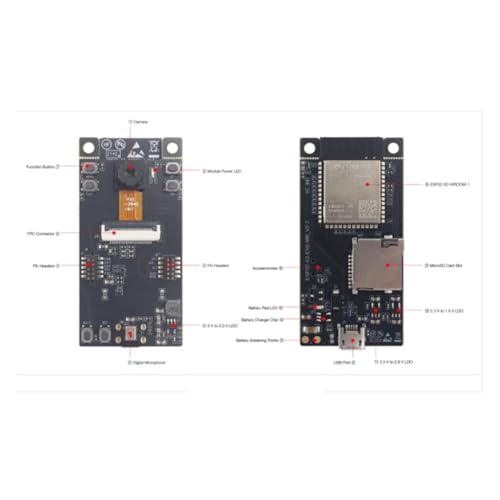 Placa de desarrollo de IA con chip avanzado para proyectos de visión artificial 2