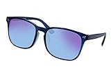 SHINU Color Blindness Glasses for Men Red-Green Color Blind Eyeglasses Colorblind Change Color Sunglasses Men-SH068(matt blue)