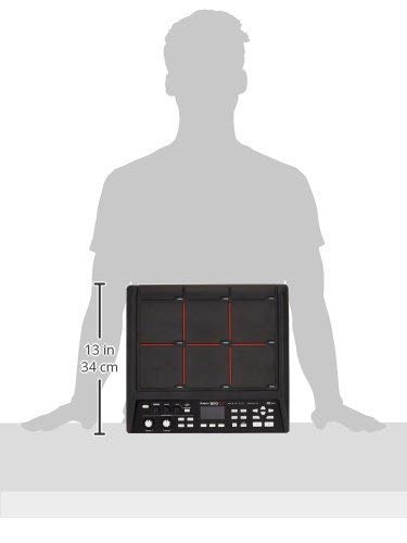 Product Variant View