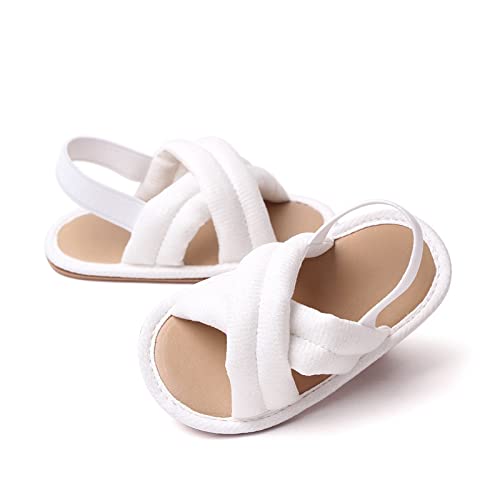 Baby Flip Flops Sandals Baby Open Toe Soft Rubber Sole Elastic Strap Flats Toddler First Walking Beach Water Shoes2