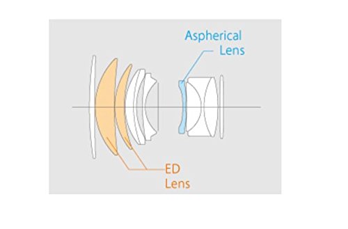 Fujifilm Fujinon XF56MMF1.2 R -56 mm Lens - Image 4