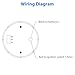 Linkstyle 12V Voltage Gauge, 2