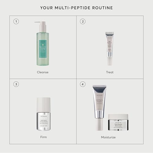 Naturium Multi-Peptide Rich Cream, Hydrating & Nourishing to Help Appearance of Fine Lines & Wrinkles, Vegan & Cruelty-Free, 1.7 oz - image 8