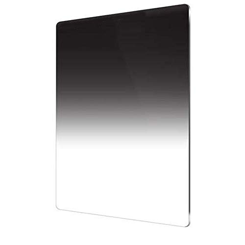 Best Neutral Density Filter For Matte Box