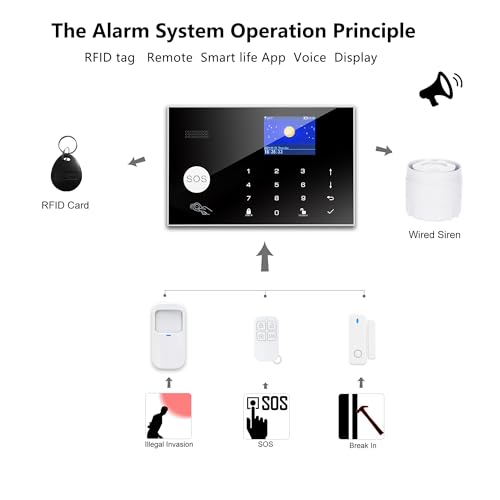 Miniatura 8 de Tugard Sistema De Seguridad Doméstica 4g, 13 Piezas Sistema De Alarma Inalámbrico Para Cámara De Vigilancia 1080p Con Sirena De Alarma 120 Db Compatible Con Alexa Google G30-4g