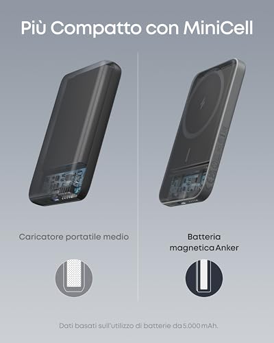 Anker 621 Magnetic Power Bank Magsafe(MagGo), Magnetico da 5000 mAh con Cavo USB-C, Compatibile Solo con iPhone 17 Pro Max/Serie 16-12(Nero) - Immagine 3