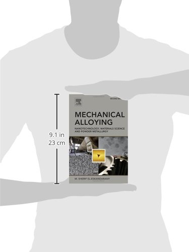 Mechanical Alloying: Nanotechnology, Materials Science And Powder Metallurgy #TOP2