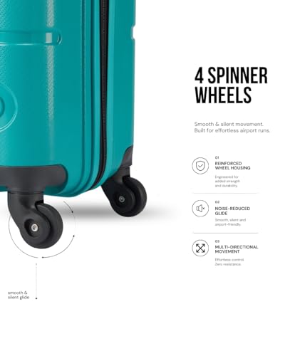 Image of SNITCH Loop Cabin Size Teal Polypropylene Hard Travel Suitcase - Trolley Bag Small & Luggage with 4 Wheels, Secure Lock & Free Shoe Bag