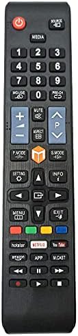 Ehop Smart Tv Remote for Assembled Chinese LED LCD TV with Hotstar,Netflix and YouTube Functions (Please Match the Image with Your existing or Old Remote Before Ordering)