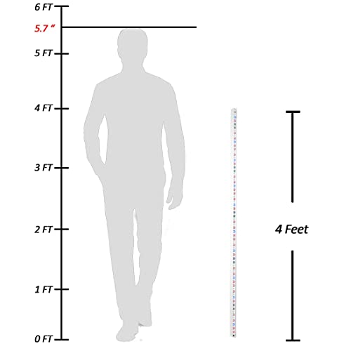 Image of Fluortronix Metal 20W Leafy Greens Full Spectrum High Efficiency Led Grow Tubes For Indoor Plants Gardening Hydroponics Greenhouse Farming(Pack Of 2)