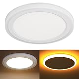 hykolity 13 Inch Round LED Flat Panel with Night Light(2000K 3W), 24W, 2400lm, 3/4/5K 3CCT, Dimmable