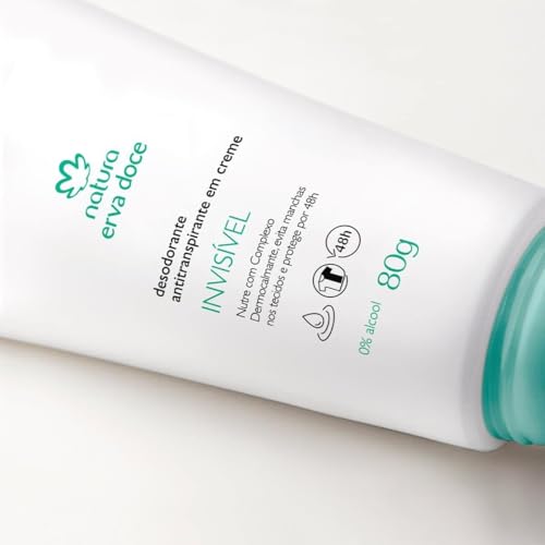 Talcos Y Desodorantes, Home Imagen adicional