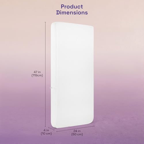 Wakefit Baby Mattress - Image 2