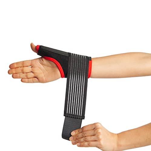 ArmoLine Thumb Wrist Support De Quervain Brace Pain Splint Spica Medical Stabiliser NHS Sprain